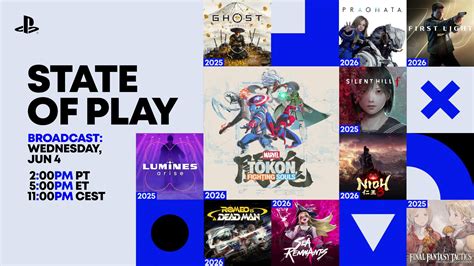 State Of Play June 2025 All Announcements Trailers Playstation Blog State Of Play June 2025 All Announcements Trailers Playstation Blog