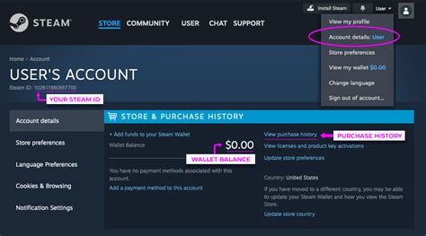 7 Steam Account Tips
