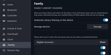 5 Ways Steam Sharing