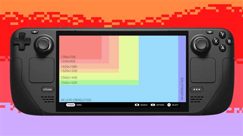 Steam Deck Screen Size Compared