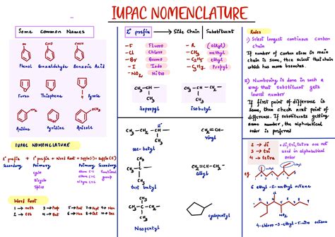Structure Nomenclature And Properties Of Carbohydrates Basicmedical Key