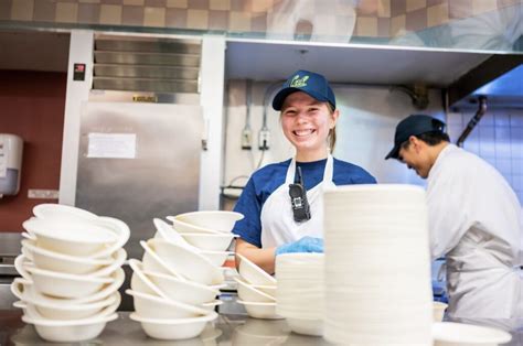 Student Jobs Dining Student Jobs Dining