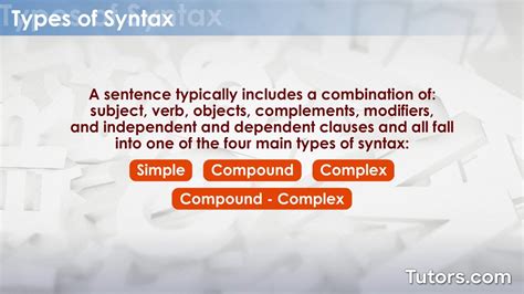 Syntax And Example