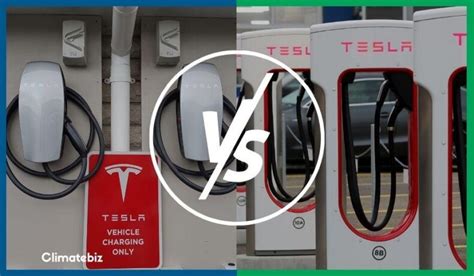 Tesla Supercharger vs Destination Charger