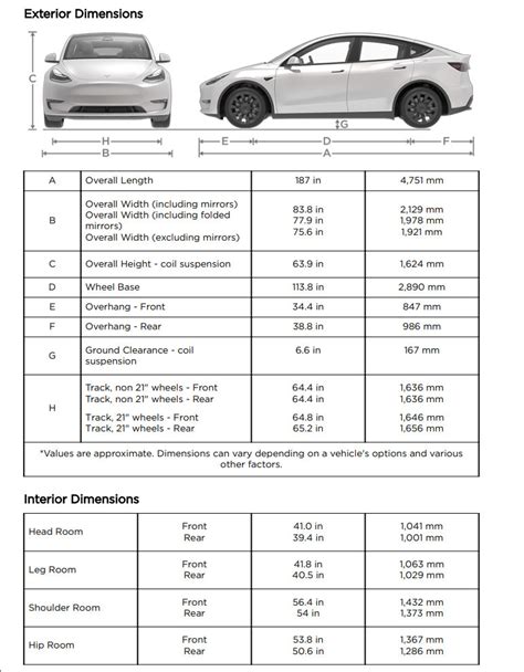 3 Tips Tesla Model 3 Windshield Size