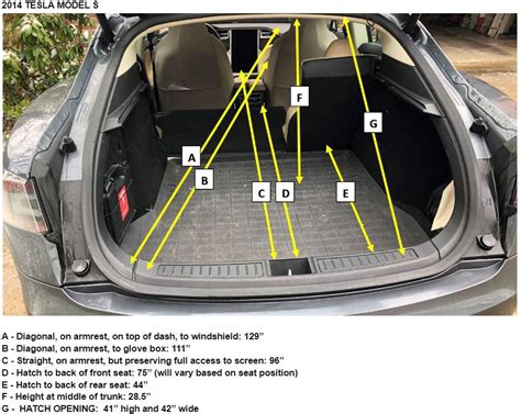 5 Tesla Model S Trunk Dimensions