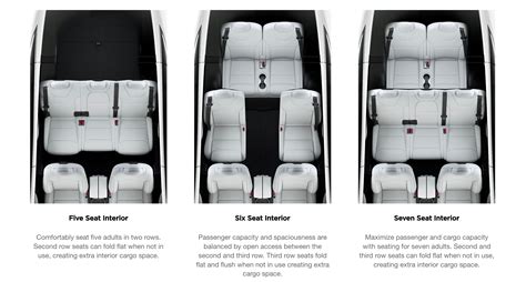 Tesla Model X Seat Configuration Options
