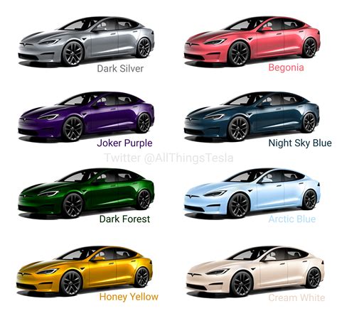 5 Tesla Paint Colors
