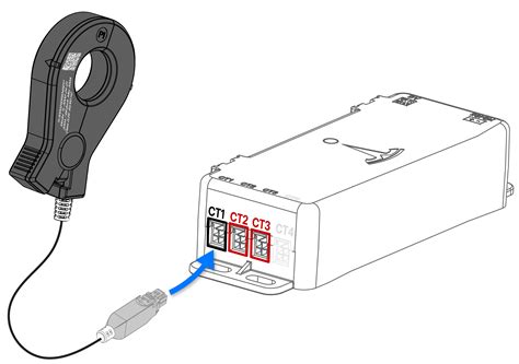 5 Tesla Remote Meter Tips