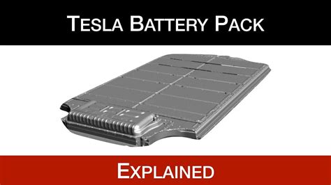 Tesla S Battery Tech Explained Part 3 The Pack Youtube Tesla S Battery Tech Explained Part 3 The Pack Youtube