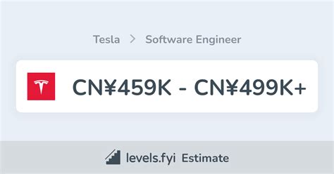 Tesla Software Engineer Careers