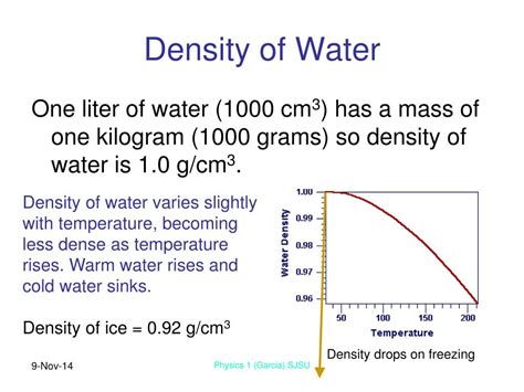 The Density Of Water Is 1 G Cc The Numerical Value Of Density Of Water