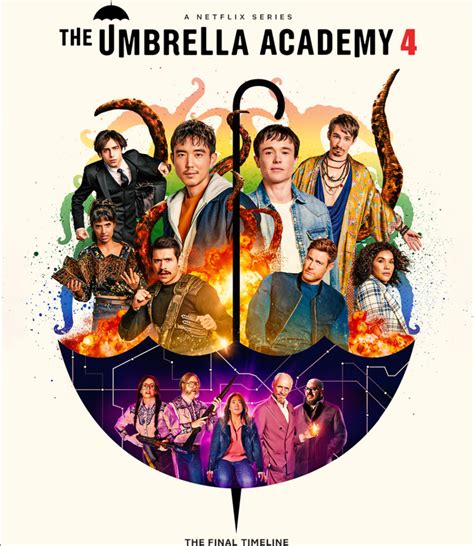 The Final Season Of The Umbrella Academy 2019 2024 Was Released To Negative Reviews This Is A Reference To How This Subreddit Isn T Going To Shut Up About It For The Next Two The Final Season Of The Umbrella Academy 2019 2024 Was Released To Negative Reviews This Is A Reference To How This Subreddit Isn T Going To Shut Up About It For The Next Two