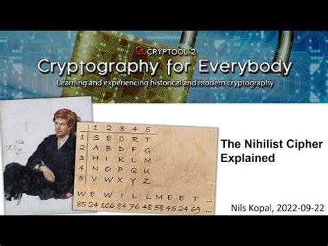 The Nihilist Cipher Explained Www Kopaldev De