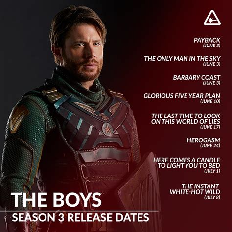 The Release Schedule R Theboys