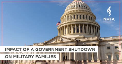 The U S Government Is Shutdown What Does This Mean For Military Families National Military Family Association