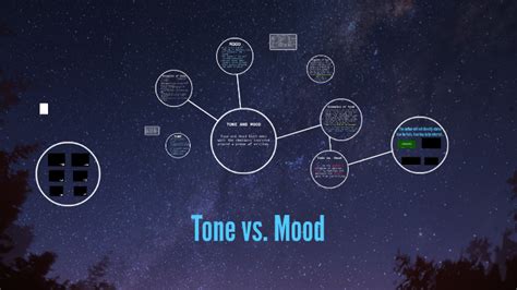 Tone Vs Mood By Victoria Vela On Prezi Tone Vs Mood By Victoria Vela On Prezi