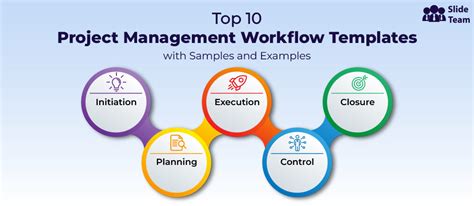 Top 10 Project Management Workflow Templates With Samples And Examples Top 10 Project Management Workflow Templates With Samples And Examples