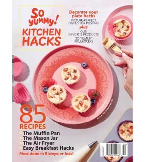 Top 5 Cooking Tips For Women And Men In 2024 So Yummy Bites It S Top 5 Cooking Tips For Women And Men In 2024 So Yummy Bites It S