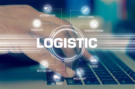 Transportation Logistics Coreiot Technologiescoreiot Technologies Transportation Logistics Coreiot Technologiescoreiot Technologies