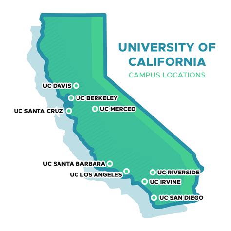 Uc Campuses Rank Among World S Best University Of California