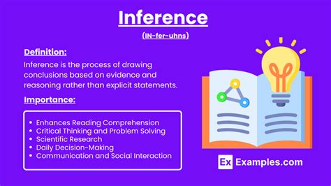 Understanding Inference Definition How To Use And More Techduffer
