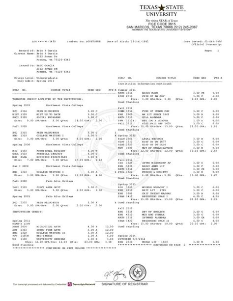 Unlock Your Future with a University of Texas Transcript