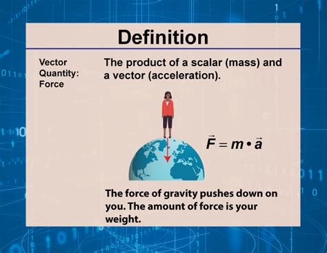 Vector Quantity Definition