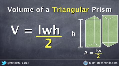 Visualizing The Volume Of A Triangular Prism Formula Visualizing The Volume Of A Triangular Prism Formula