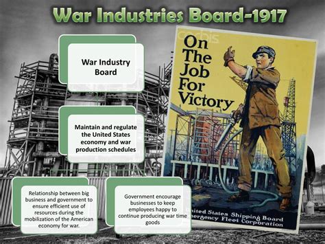 War Industries Board