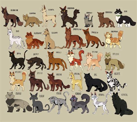 Warrior Cat Clan Secrets Revealed