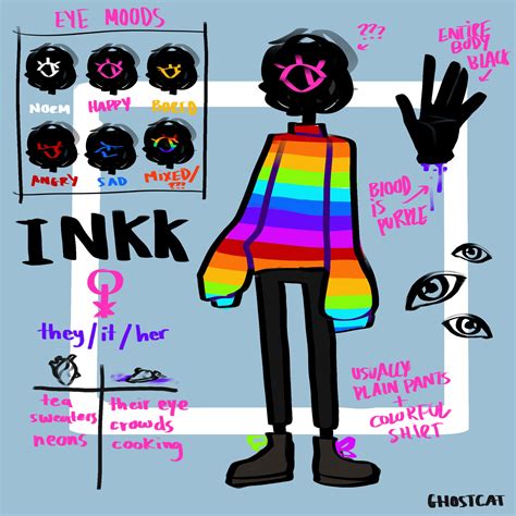 5 Creative Ways to Enhance Your Weirdcore OC and Stand Out