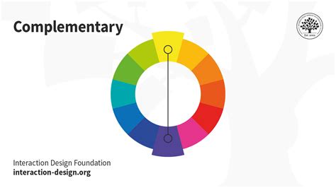 What Are Complementary Colors Ixdf What Are Complementary Colors Ixdf