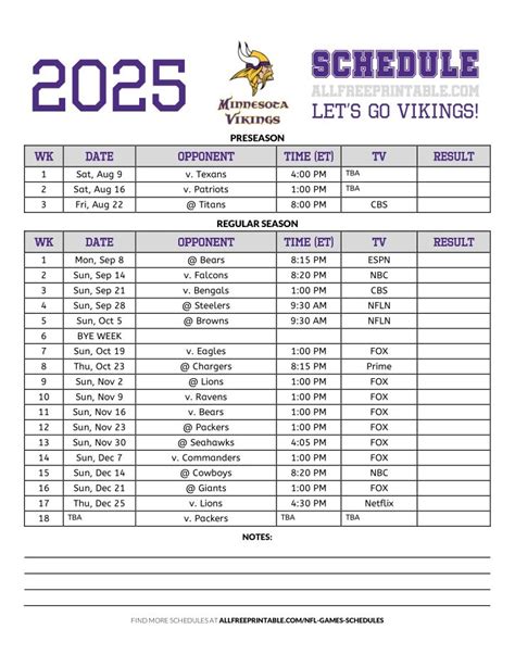 What Channel Is The Vikings Game On Today 2025 Game Sonja Eleonore What Channel Is The Vikings Game On Today 2025 Game Sonja Eleonore