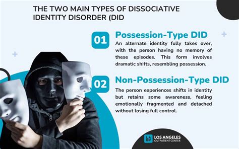 What Is Dissociative Identity Disorder An Infographic Look At Did