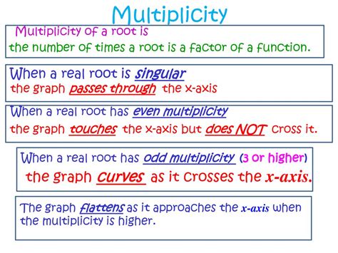 What Is Multiplicity