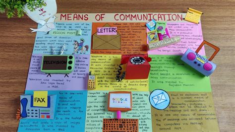 What It Means For The Future Of Communication Fastercapital