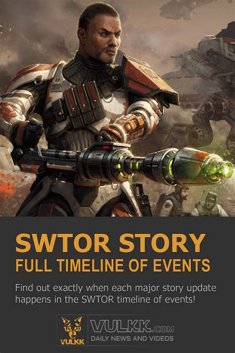 When All Swtor Stories Take Place In The Star Wars Timeline Vulkk Com When All Swtor Stories Take Place In The Star Wars Timeline Vulkk Com