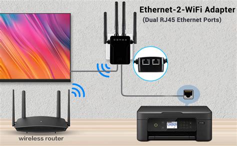 7 Tips for Choosing the Best Wireless Ethernet Adapter