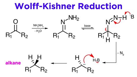 Master the Wolff Kishner Reaction for Efficient Carbonyl to Alkane Conversion