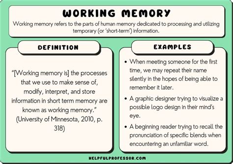 Working Memory Examples
