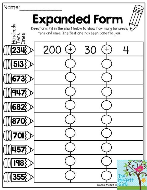 Writing Numbers In Expanded Form