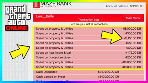 You Won T Believe How Much It Costs To Play Gta Online For An Entire You Won T Believe How Much It Costs To Play Gta Online For An Entire